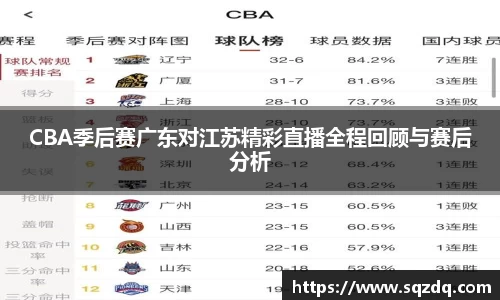 CBA季后赛广东对江苏精彩直播全程回顾与赛后分析